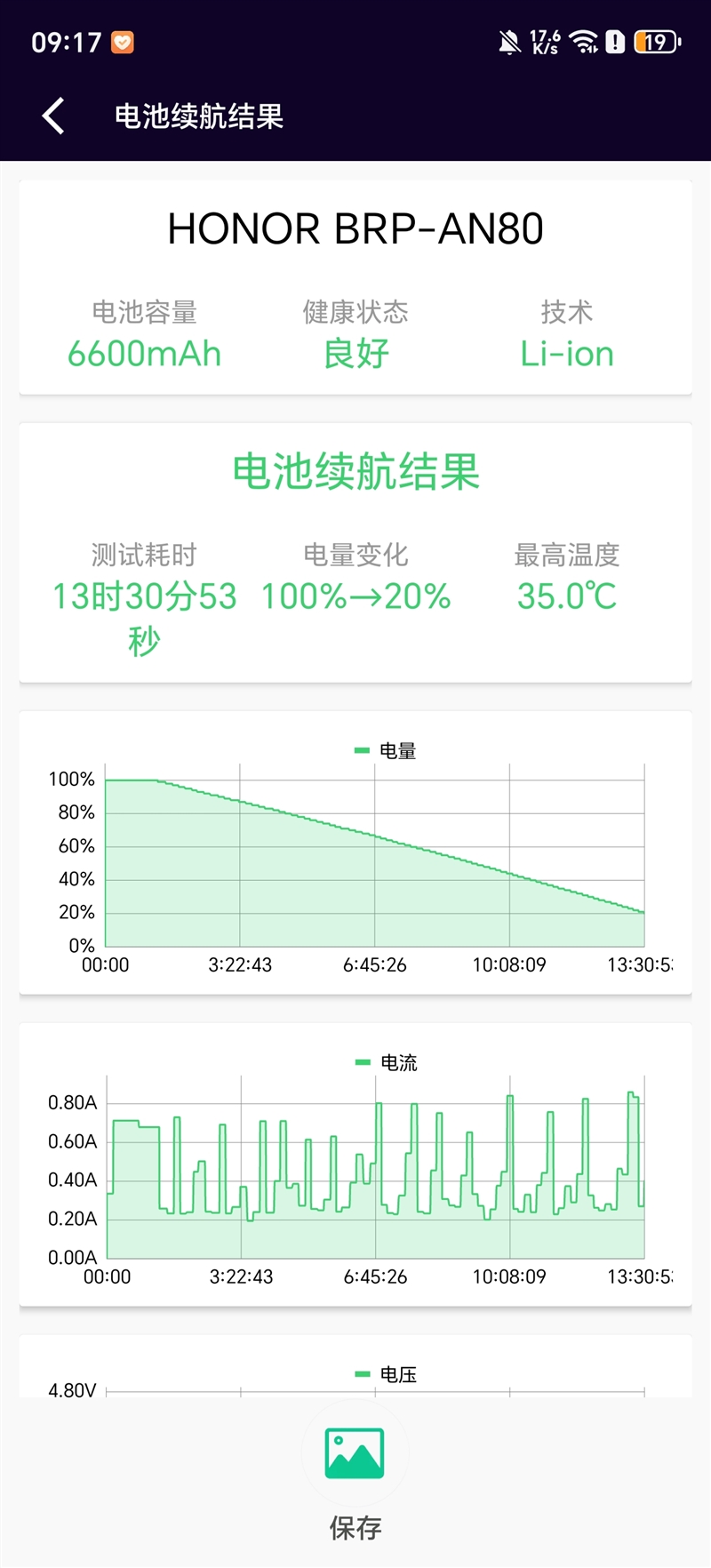 0 Pro全面评测：真正让你用得安心的耐用神机j9九游会登录抗摔、长续航、卫星通信 荣耀X6(图15)